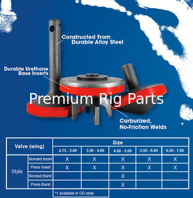 TWS600 plunger pump, TWS2250 plunger pump, Well Service Pump Packing and Seals, Halliburton HT400 plunger pump,