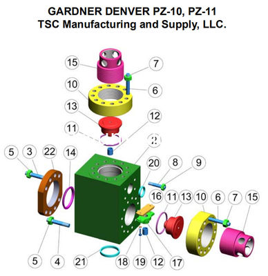 GARDNER DENVER PZ7 MUD PUMP, PZ8 MUD PUMP, PZ9 MUD PUMP, PZ10 MUD PUMP, PZ11 MUD PUMP, PAH-275 MUD PUMP, PZ11L MUD PUMP, WEATHERFORD, MUD KING, NATIONAL OILWELL, DRILLMEC MUD PUMP