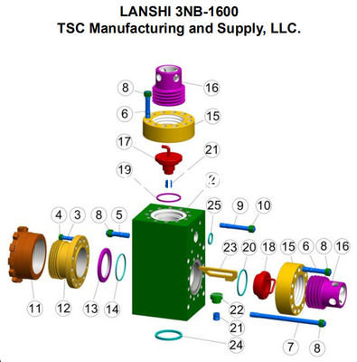 MP16 MUD PUMP, MUD PUMP FOR OILWELL DRILLING, WEATHERFORD MUD PUMP, MP5 MUD PUMP, MP10 MUD PUMP, MP13 MUD PUMP