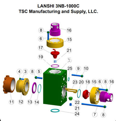 MP16 MUD PUMP, MUD PUMP FOR OILWELL DRILLING, WEATHERFORD MUD PUMP, MP5 MUD PUMP, MP10 MUD PUMP, MP13 MUD PUMP