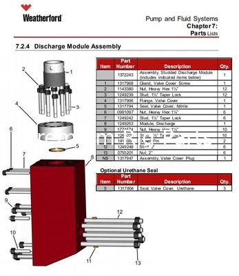 WEATHERFORD F1600 MUD PUMP, WEATHERFORD E-2200 MUD PUMP; WEATHERFORD E-447 MUD PUMP