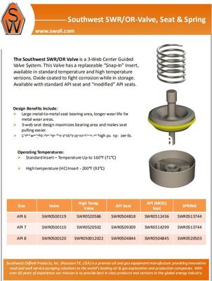 BOMCO F-1600 7500 PSI SWFE MUD PUMP PARTS, NATIONAL 14P-220 MUD PUMP, W-2215 MUD PUMP, DRILLMEC 14T-2200 MUD PUMP LINER