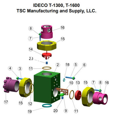 Bomco, Emsco, Weatherford, Drillmec, Southwest, Gardner Denver, Oilwell, National, Ideco, Honghua, RG mud pump parts
