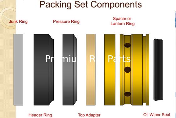 Well Service Packing, Plunger pump, Halliburton HT400 plunger pump, Gardner Denver plunger pump,  SPM plunger pump