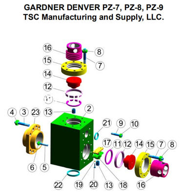 GARDNER DENVER PZ7 MUD PUMP, PZ8 MUD PUMP, PZ9 MUD PUMP, PZ10 MUD PUMP, PZ11 MUD PUMP, PAH-275 MUD PUMP, PZ11L MUD PUMP, WEATHERFORD, MUD KING, NATIONAL OILWELL, DRILLMEC MUD PUMP