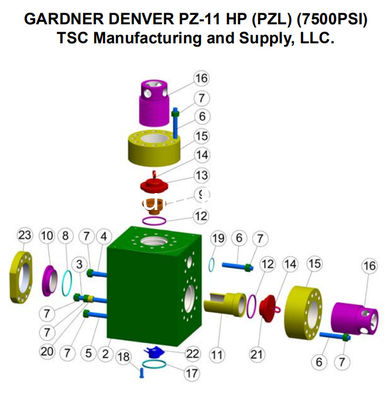 GARDNER DENVER PZ7 MUD PUMP, PZ8 MUD PUMP, PZ9 MUD PUMP, PZ10 MUD PUMP, PZ11 MUD PUMP, PAH-275 MUD PUMP, PZ11L MUD PUMP, WEATHERFORD, MUD KING, NATIONAL OILWELL, DRILLMEC MUD PUMP
