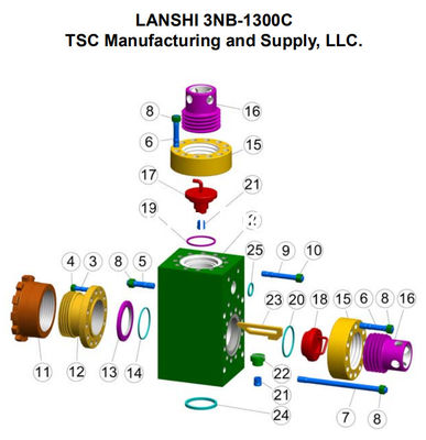 MP16 MUD PUMP, MUD PUMP FOR OILWELL DRILLING, WEATHERFORD MUD PUMP, MP5 MUD PUMP, MP10 MUD PUMP, MP13 MUD PUMP